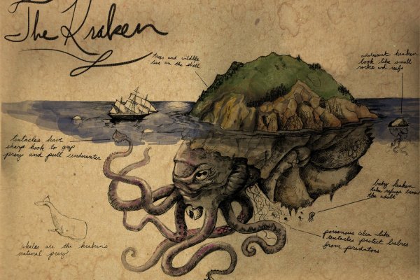 Kraken ссылка сайт kraken clear com
