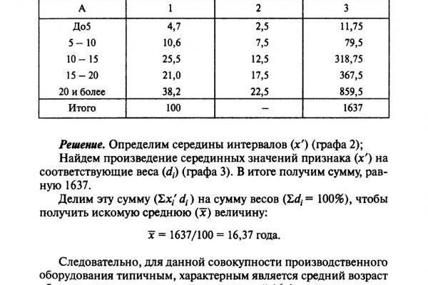 2krn ссылка