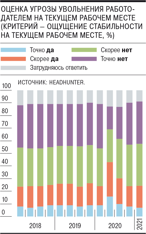 Почему не работает кракен через тор