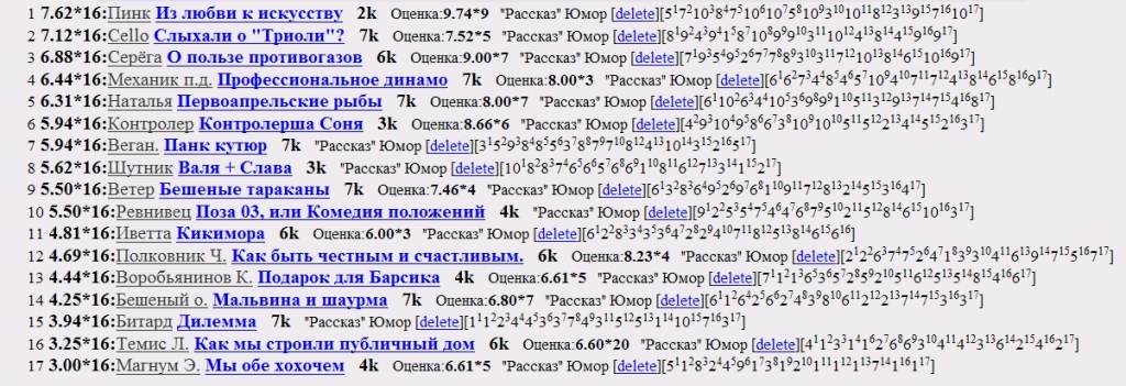 Где найти зеркало крамп